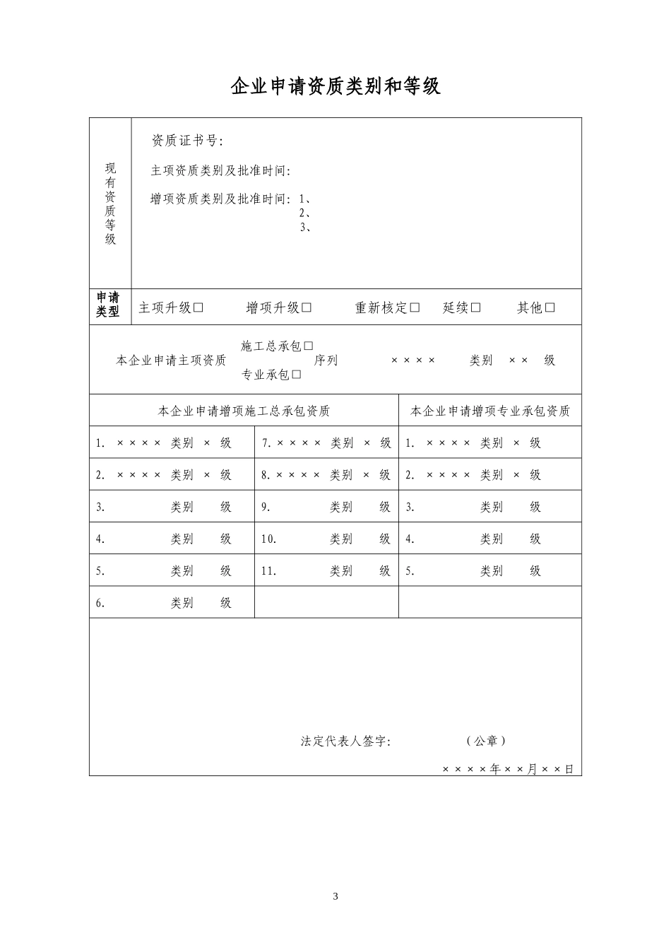 建筑企业资质申请表98584435_第3页