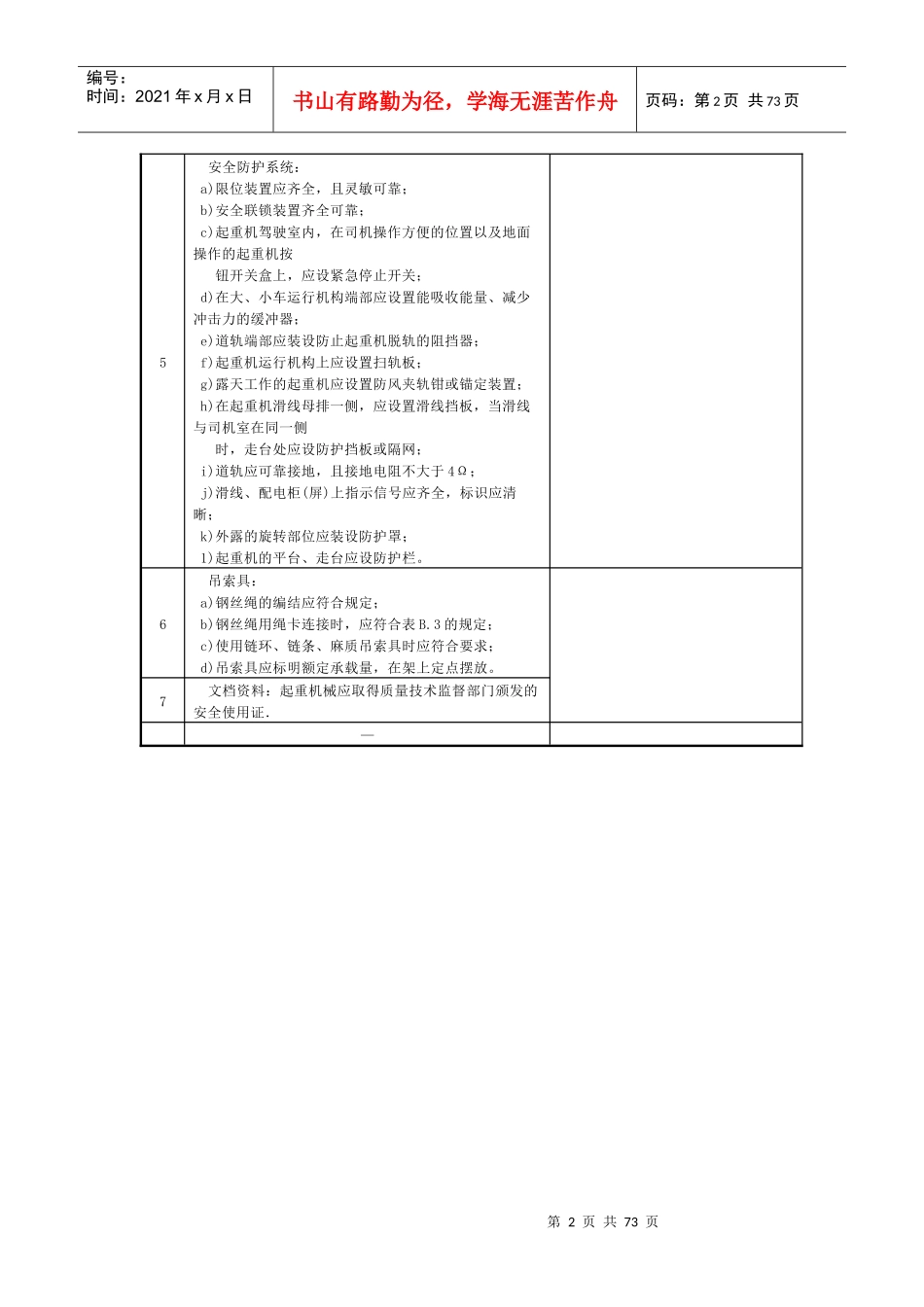 安全检查表(全)汇编_第2页