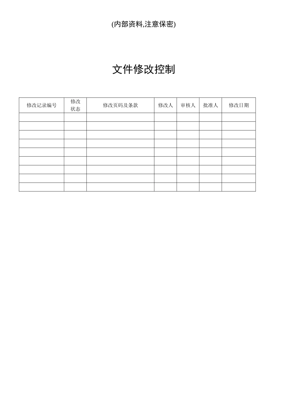 商品收货管理制度(DOC15页)_第2页
