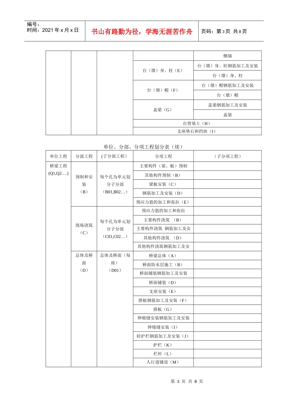 铁路分部分项工程划分表_第3页