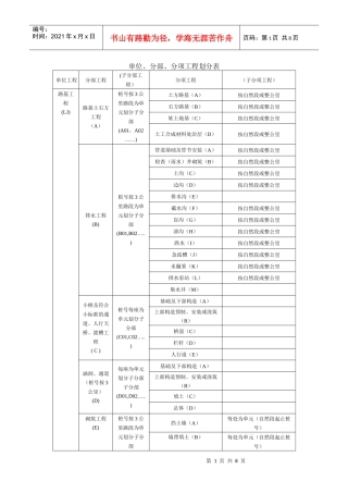 铁路分部分项工程划分表