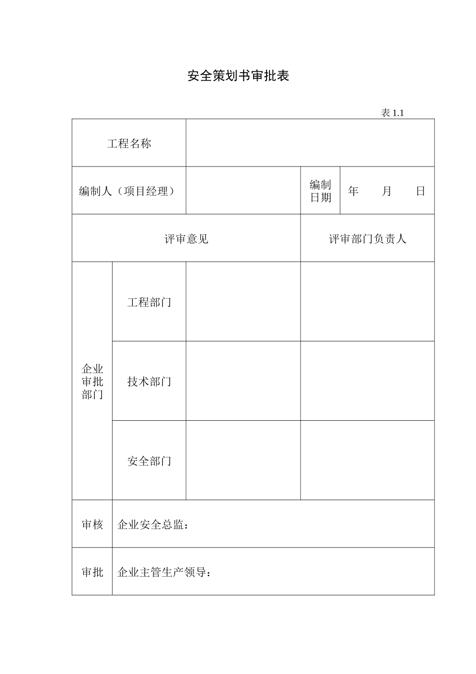 安全员培训程序表格(全天)_第3页