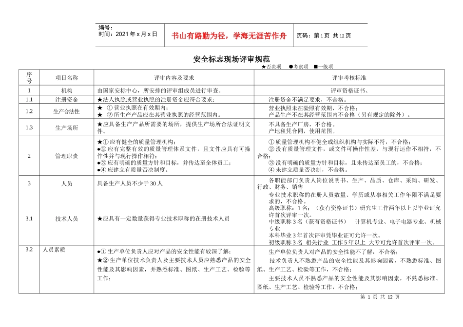 国家安全标志现场评审规范_第1页