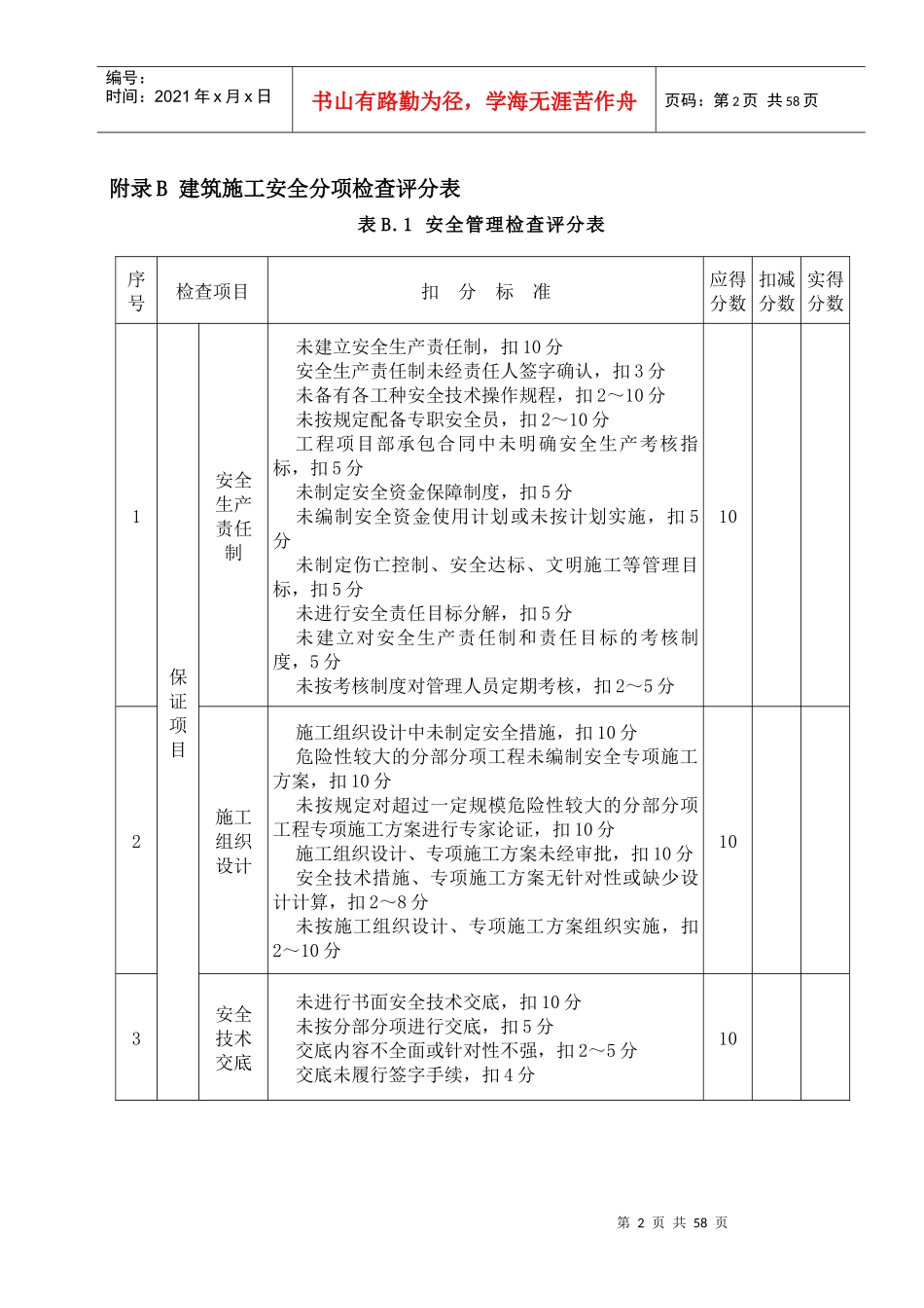 安全检查评分汇总表及分项评分表_第2页