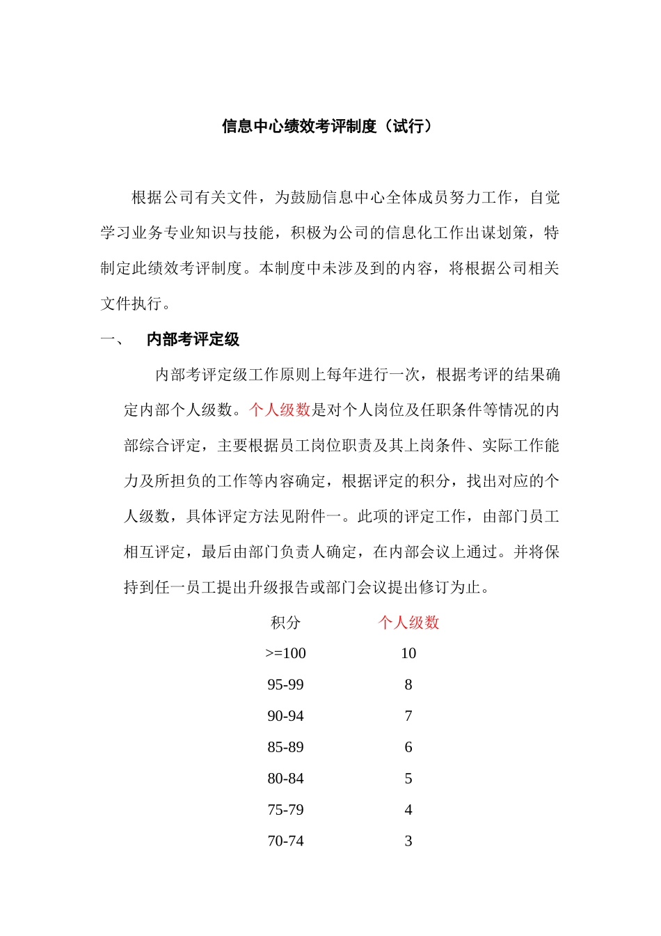 公司信息中心绩效考评制度_第1页
