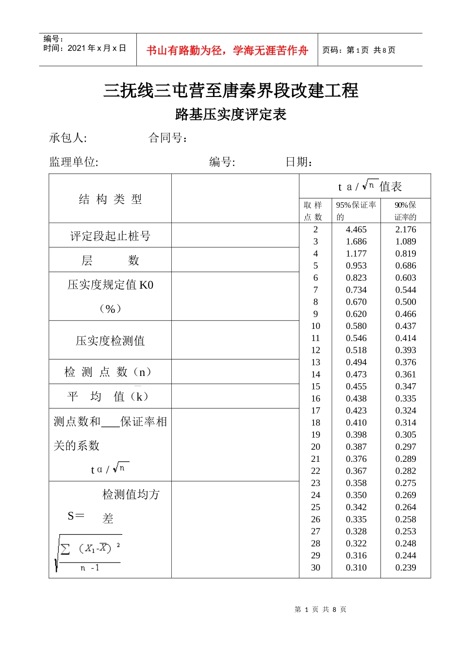 工程评定用表_第1页
