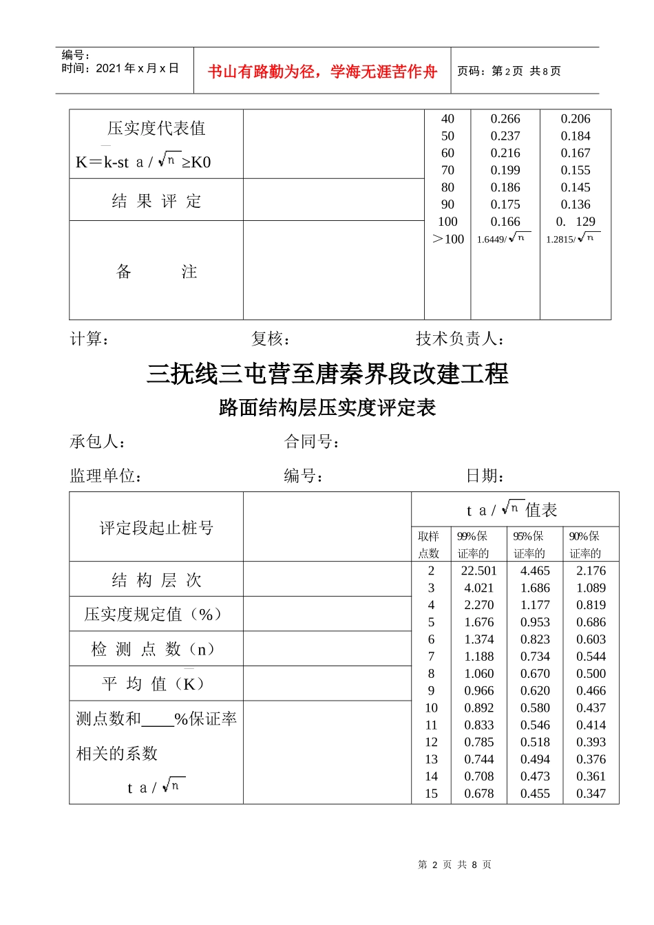 工程评定用表_第2页