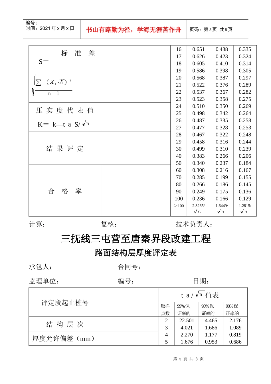 工程评定用表_第3页