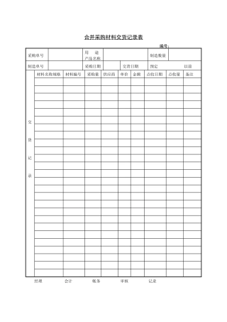 合并采购材料交货记录表