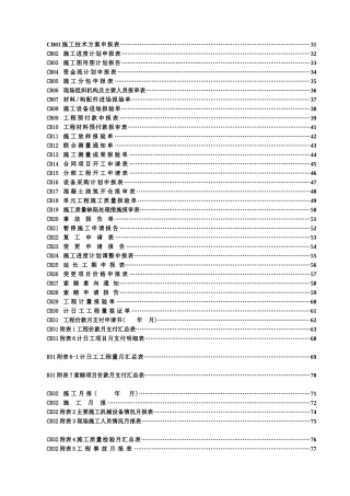 施工单位常用用表格范本