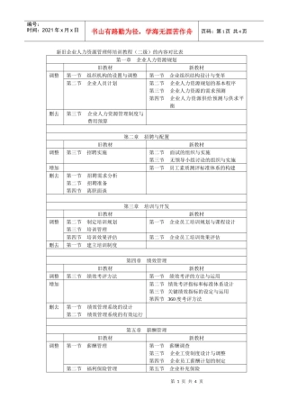 新旧企业人力资源管理师培训教程(二级)的内容对比表