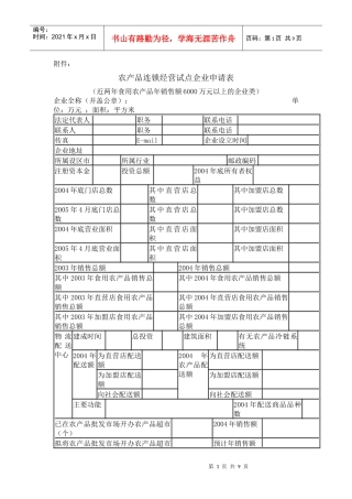 农产品连锁经营试点企业申请表