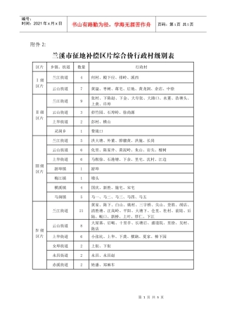兰溪市征地补偿区片综合价行政村级别表