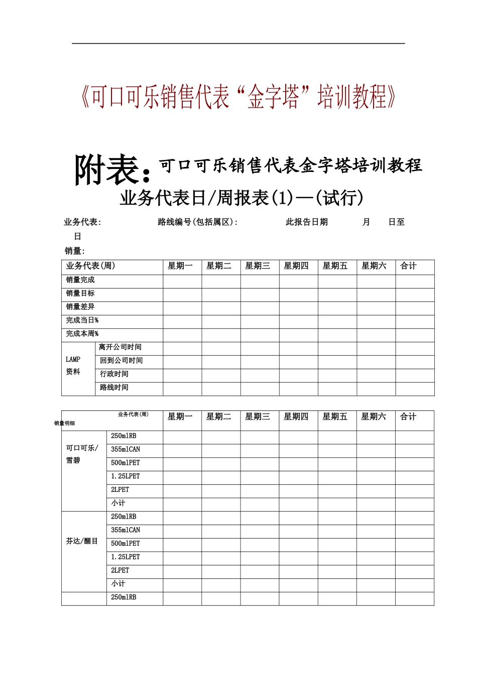 可口可乐销售教程附表_第1页