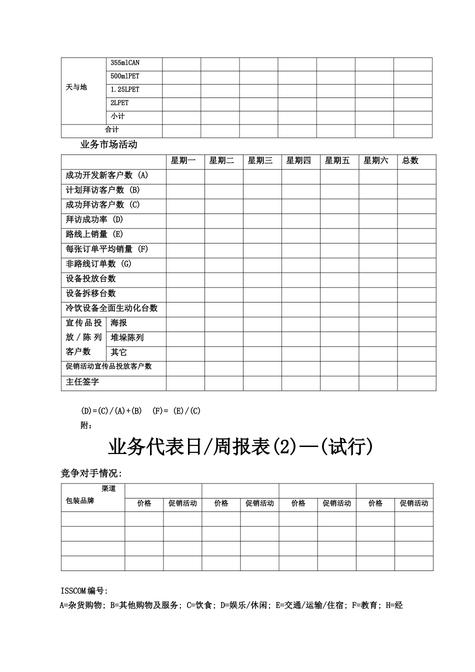 可口可乐销售教程附表_第2页
