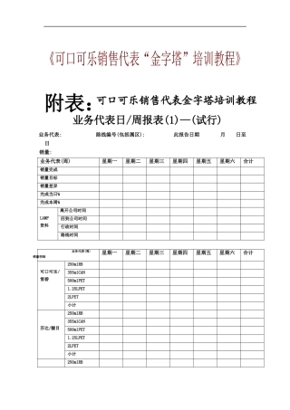 可口可乐销售教程附表