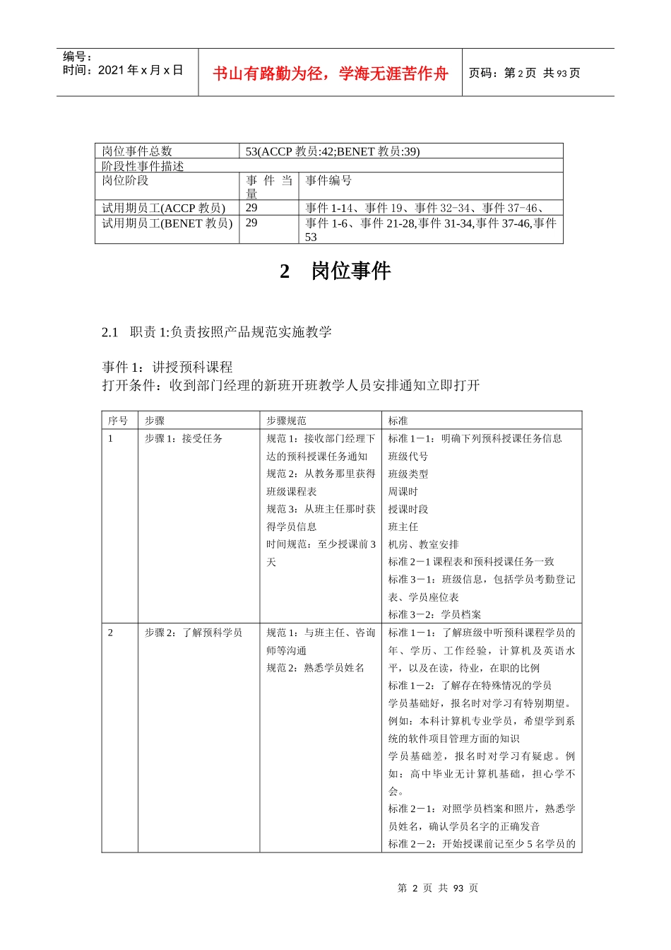 2022版标准化-教员_第2页