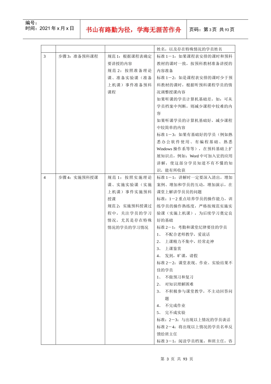 2022版标准化-教员_第3页