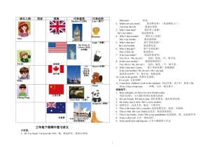 PEP2三下英语第一到三单元复习重点