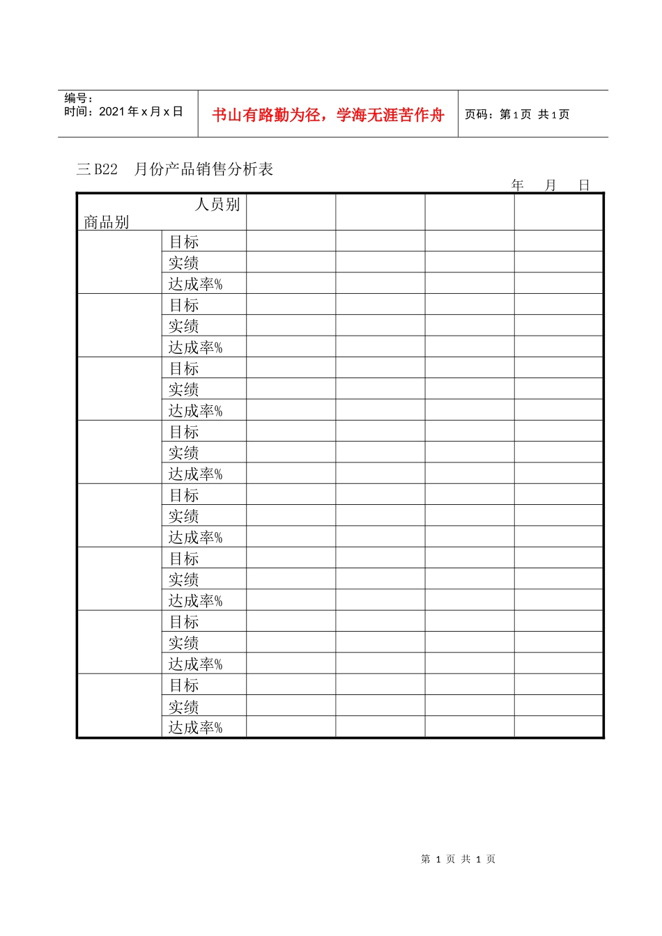 月份产品销售分析表_第1页