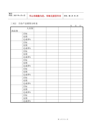 月份产品销售分析表
