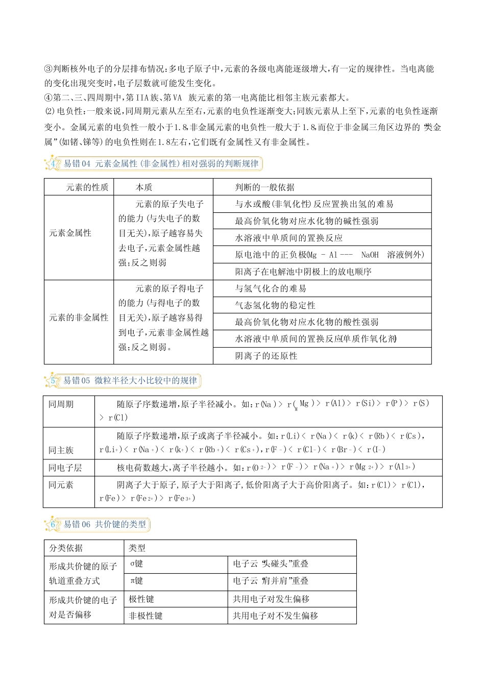 查补易混易错07 元素周期表和元素周期律-【查漏补缺】2023年高考化学冲..._第2页