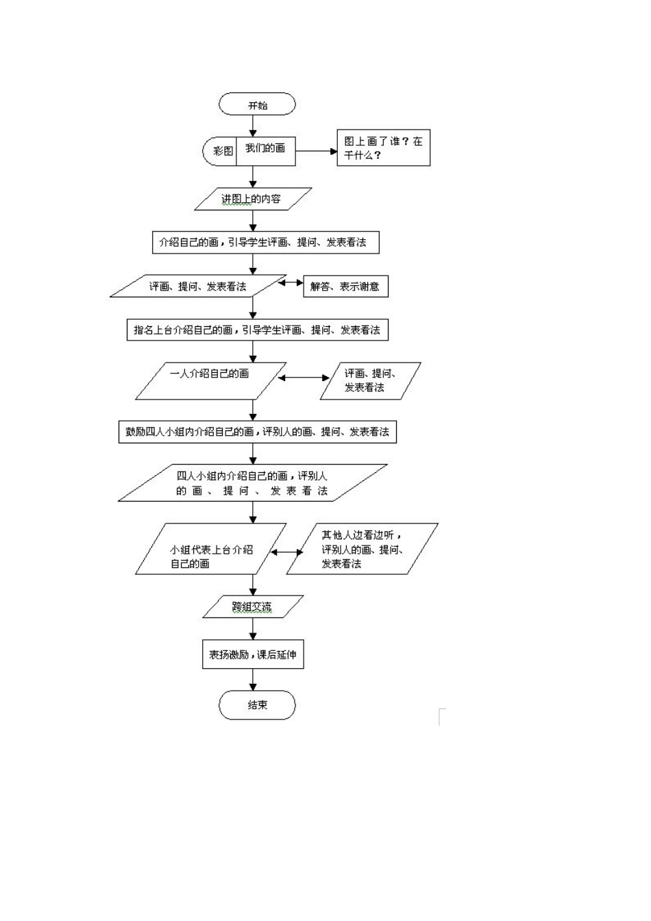 我们的画MicrosoftOfficeWord97-2003文档_第1页