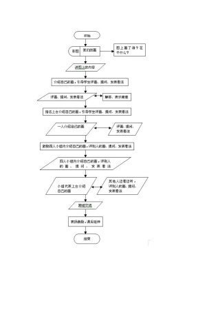 我们的画MicrosoftOfficeWord97-2003文档