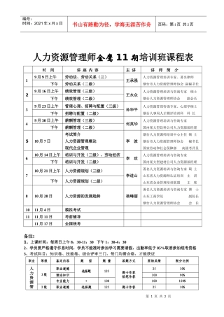 人力资源管理师金鹰11期培训班课程表