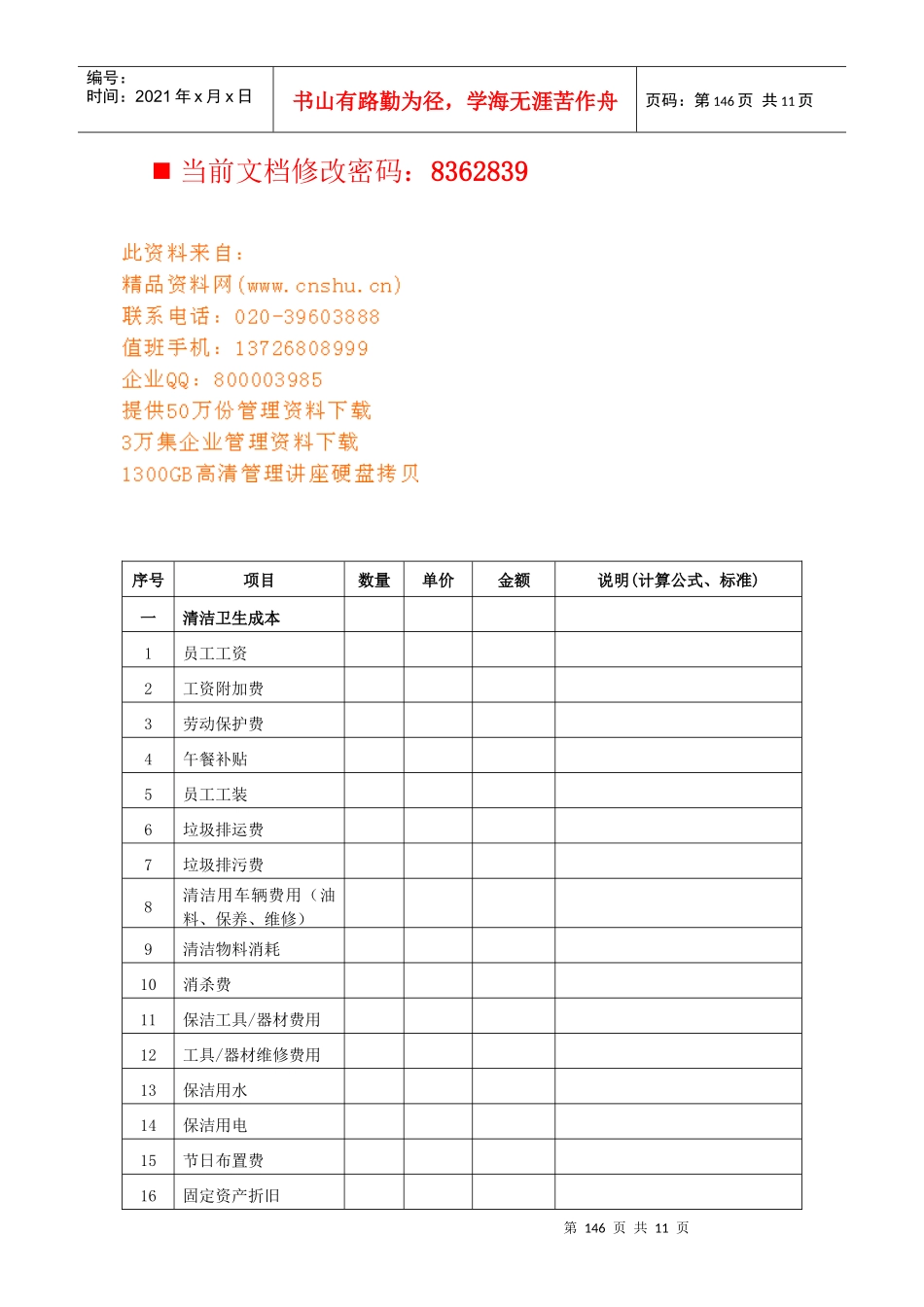 企业日常运作成本测算表_第1页