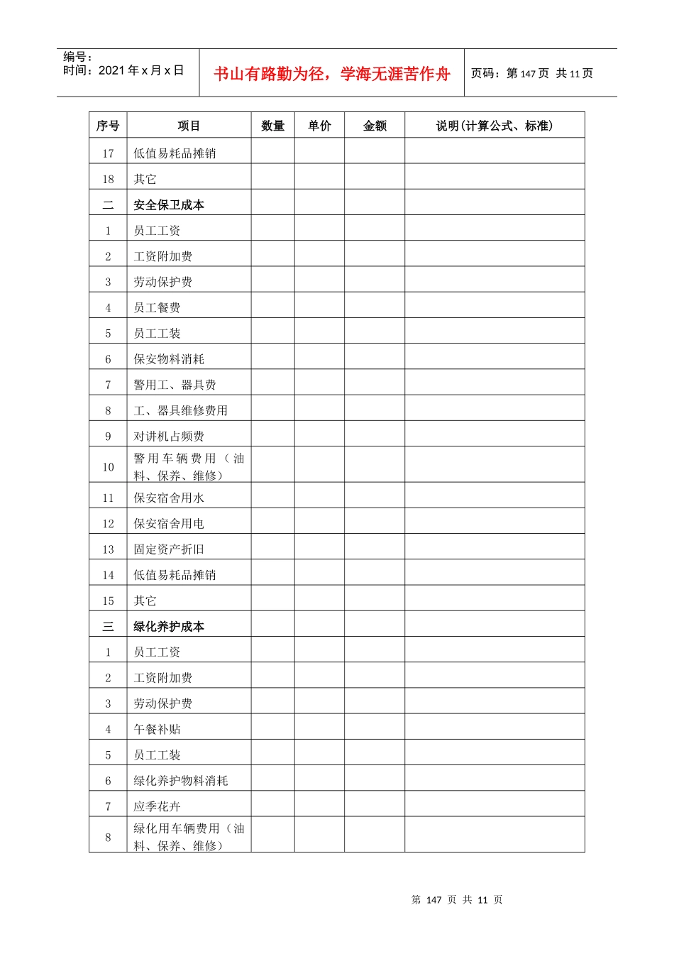 企业日常运作成本测算表_第2页