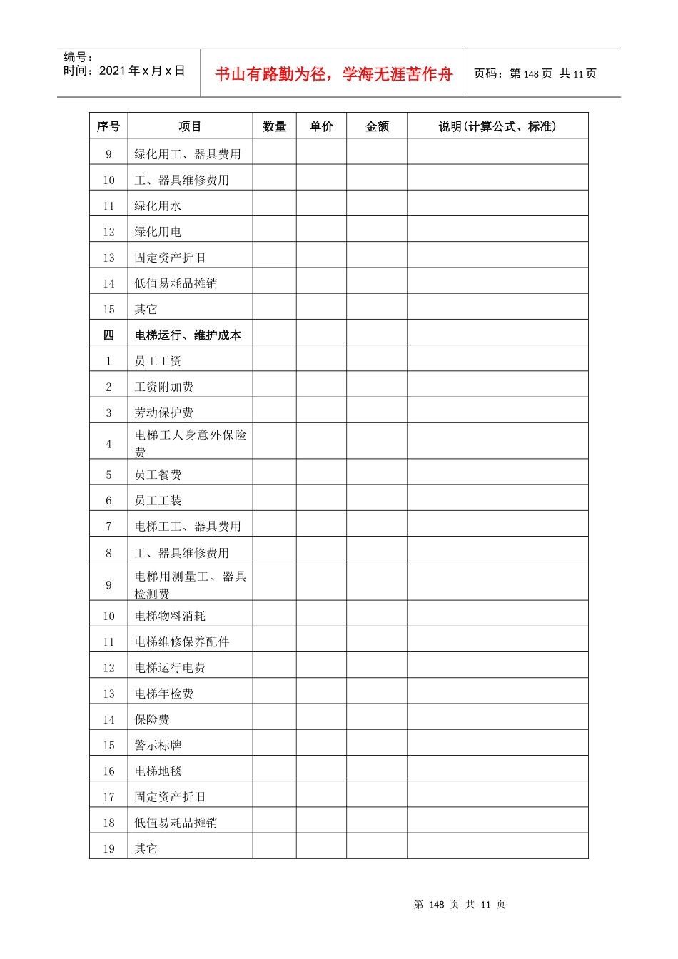 企业日常运作成本测算表_第3页