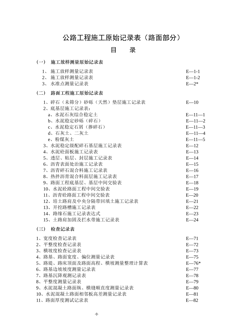 公路工程施工原始记录表(路面部分)_第1页