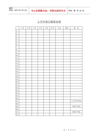 上半年每日销售实绩表-1