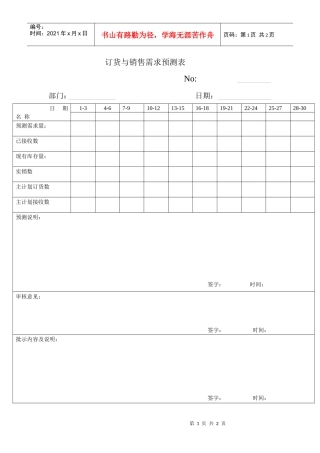 订货与销售需求预测表