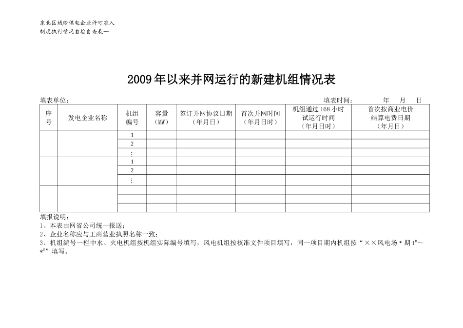 输供电企业许可准入制度执行情况自检表_第3页