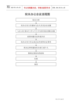 医院工作流程图集(DOC112页)