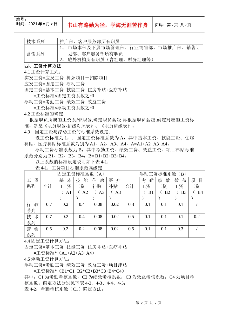 TCL职工工资制度95311541_第2页