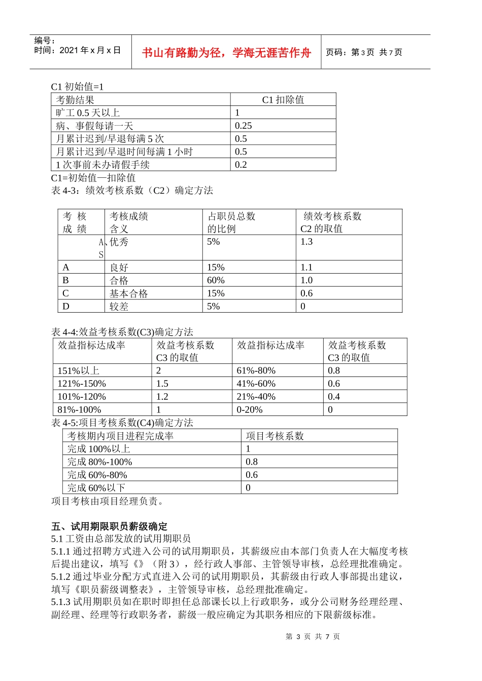 TCL职工工资制度95311541_第3页