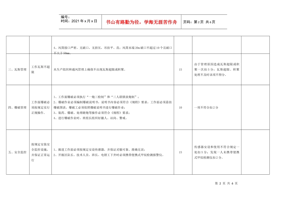 采掘工作面通风质量标准化_第2页