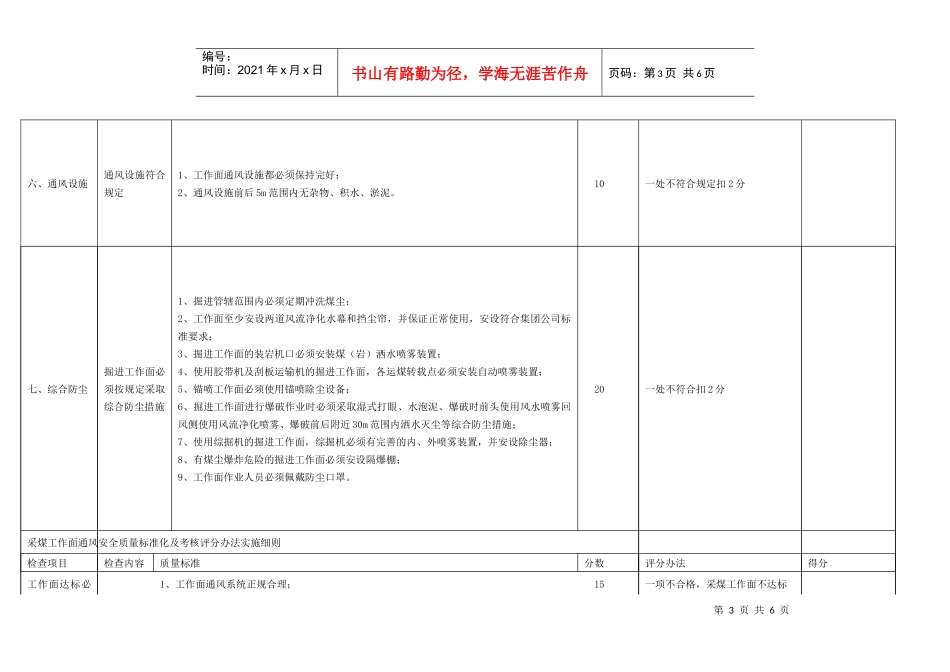 采掘工作面通风质量标准化_第3页