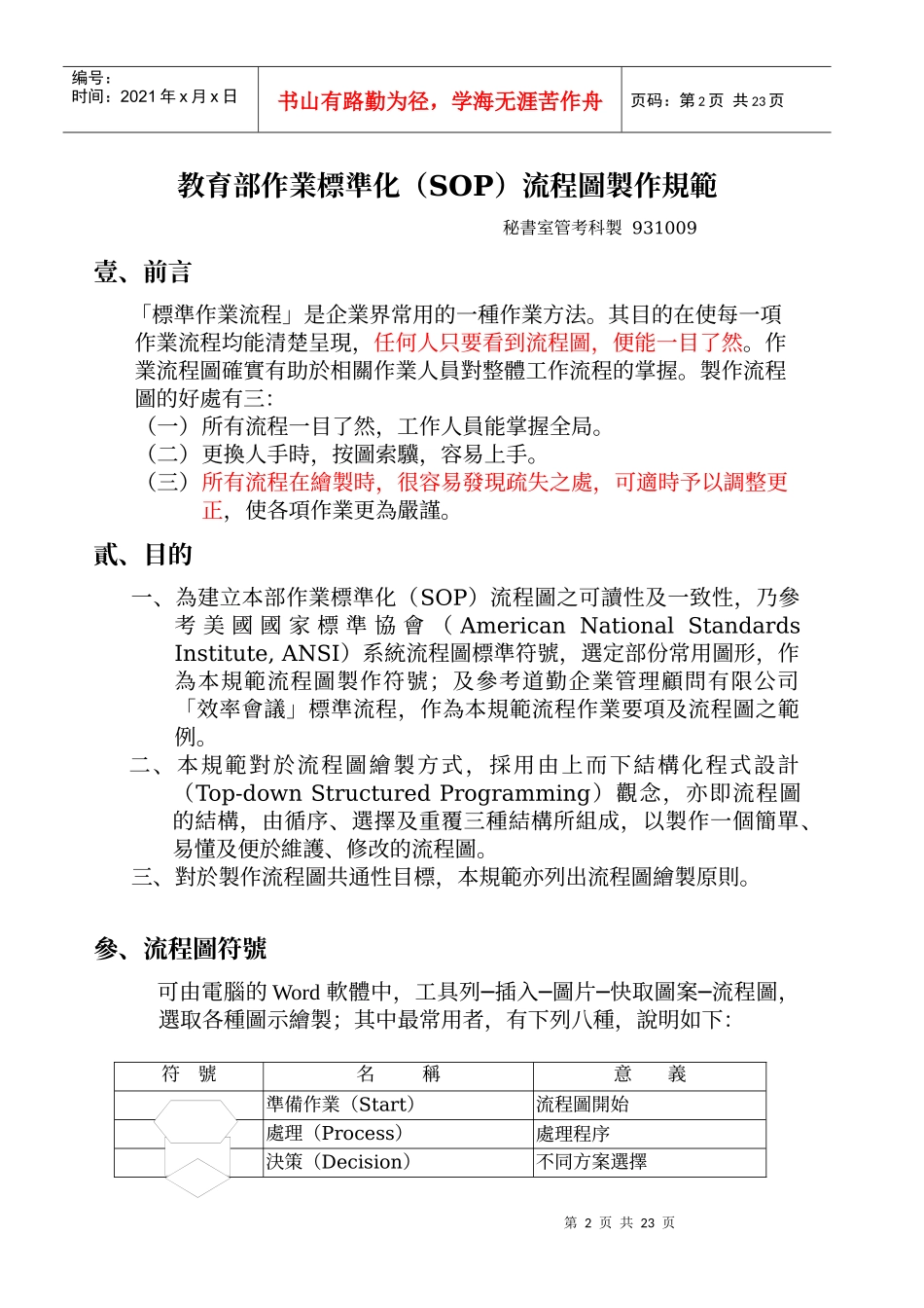 教育部作业标准化(SOP)流程图制作规范目录_第3页