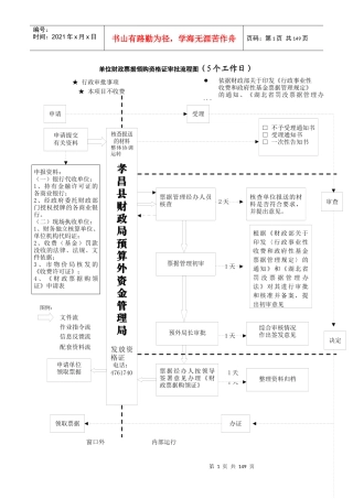 单位财政票据领购资格证审批流程图(5个工作日)