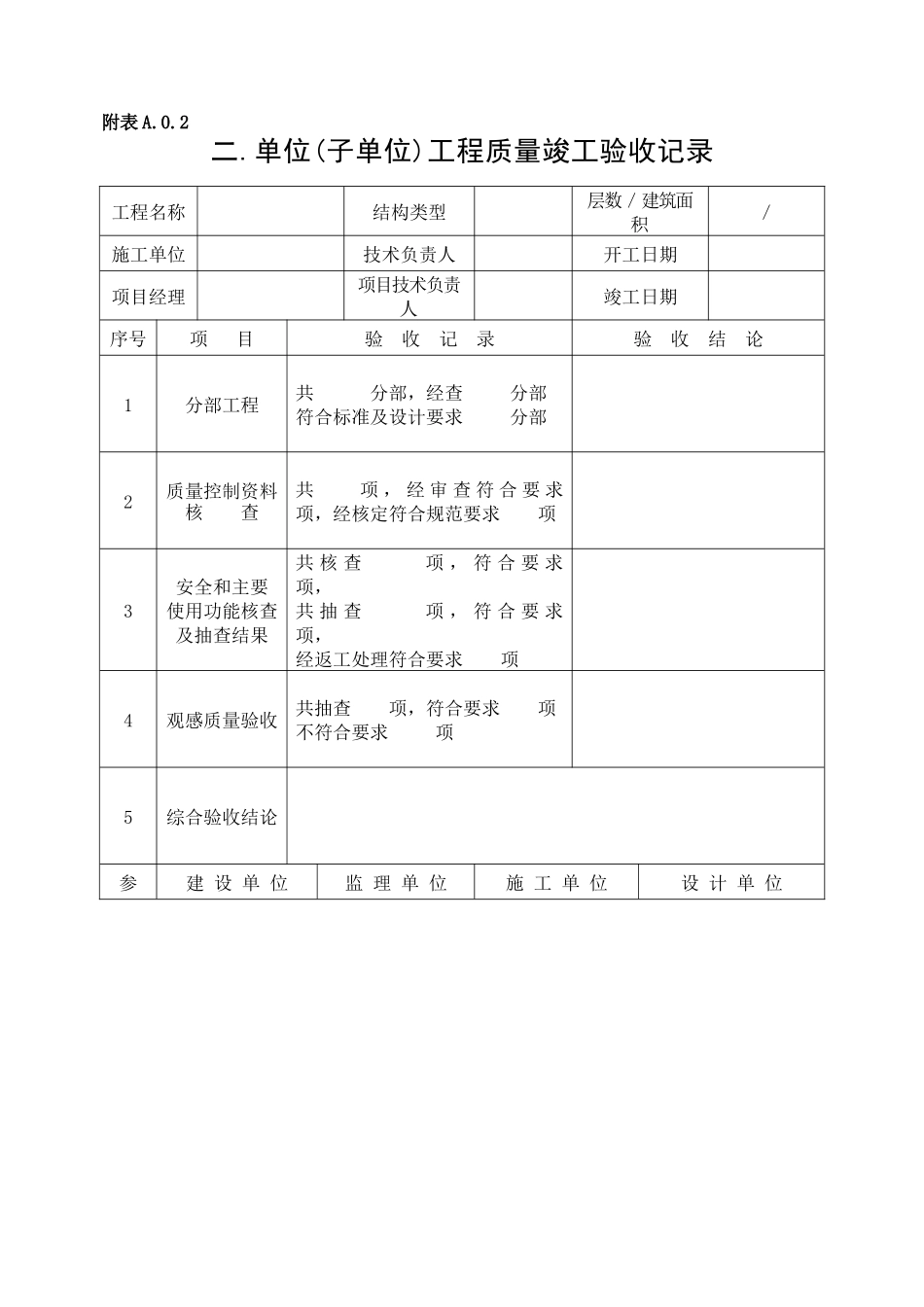装饰装修资料表格模板大全_第2页