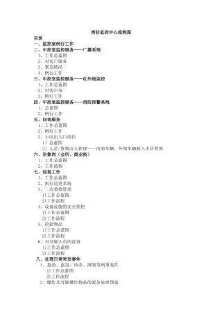 消防监控中心流程图