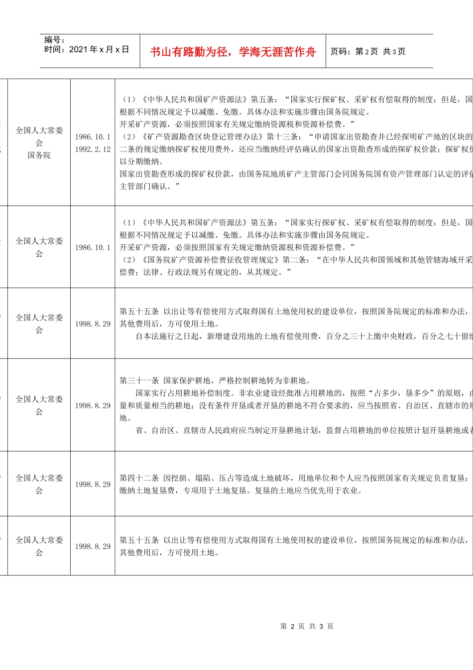 行政征收依据梳理表_第2页