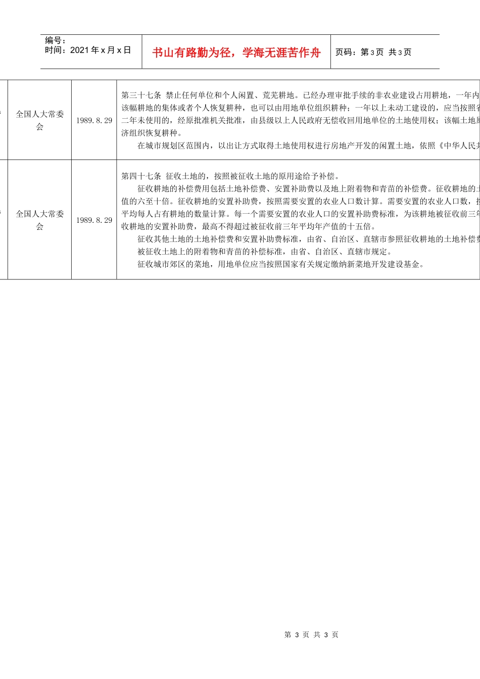 行政征收依据梳理表_第3页