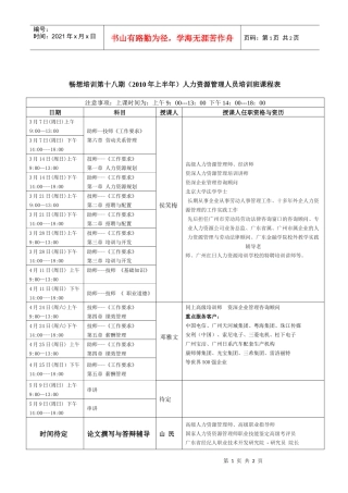 第十八期（XXXX年上半年）人力资源管理人员培训班课程表do