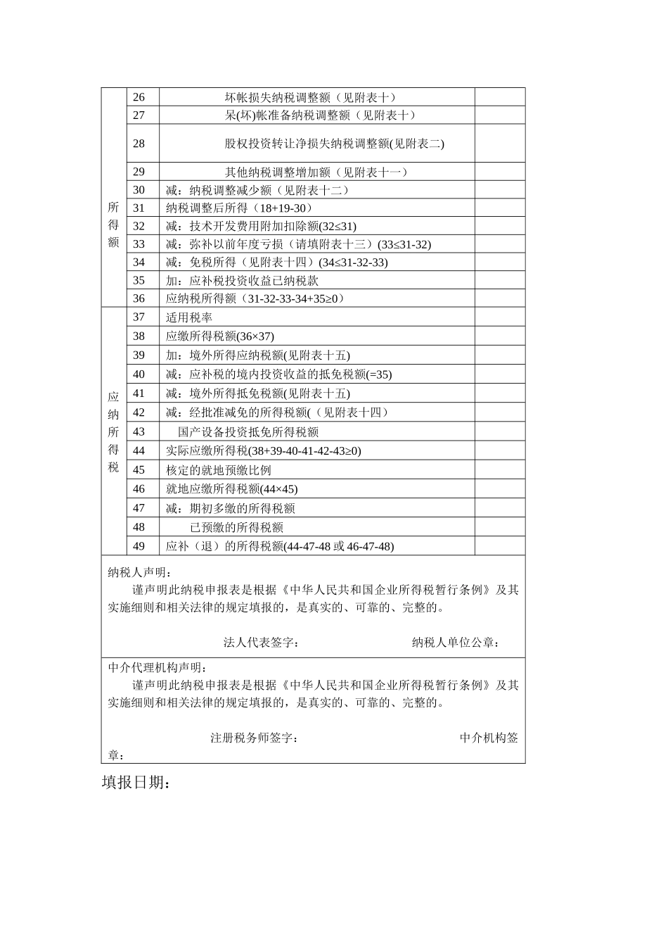 企业所得税纳税申报表样表_第2页