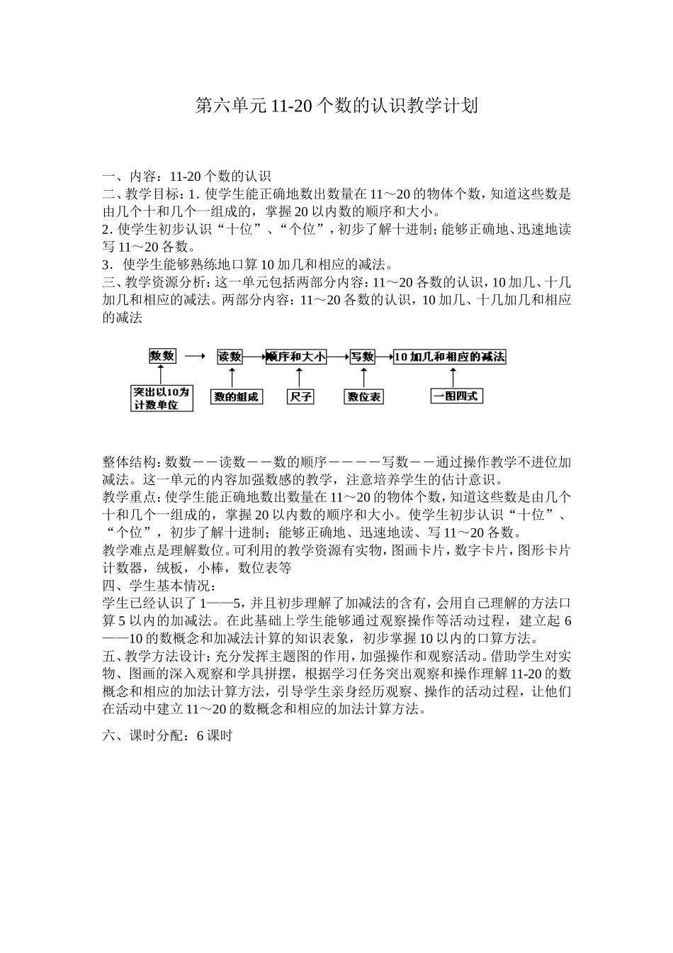 第六单元11-20个数的认识教学计划_第1页